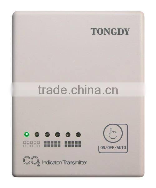 Best carbon monoxide indicator, Japanese semiconductor CO sensor