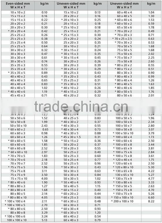 Angle section Aluminium Profiles nature anodized with E6/20 um - EN AW-6060 T6 Manufacturing length 6000 mm