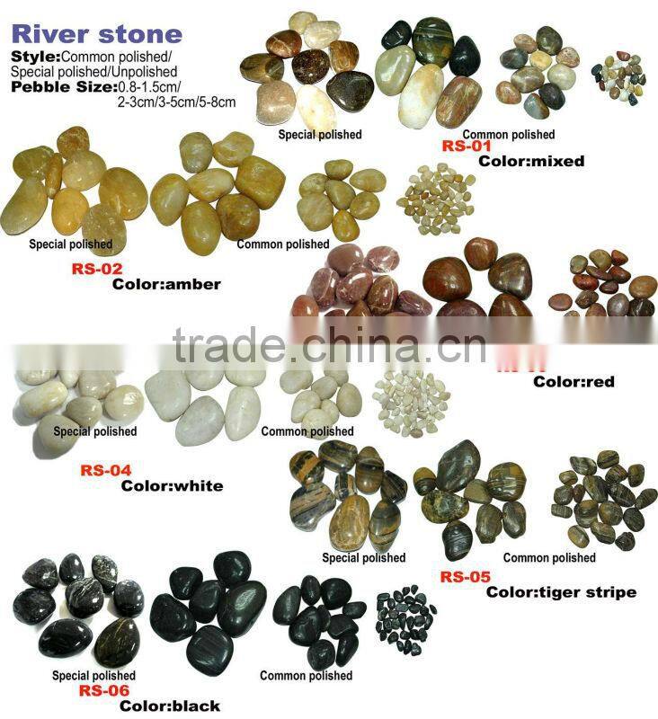 Washed White Riverstone