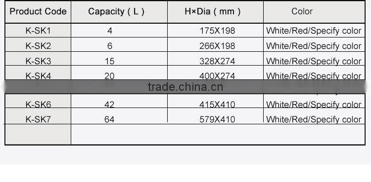 42 L Cheap Plastic Barrel for Storage