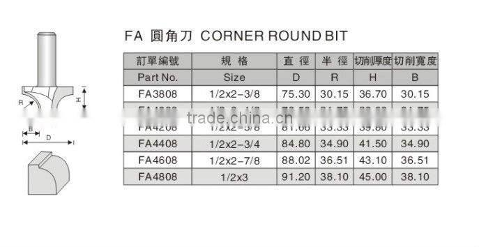 tungsten carbide corner round router bit,woodworking cutter