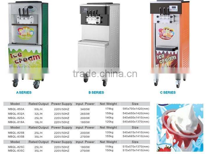 2017 Good Quantity Ice Cream Machine