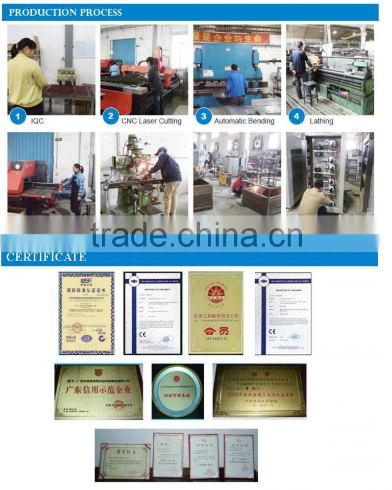 Rotary Oven Roll In Chamber,Toast Gas Electric Baking 64Tray Rotary Oven