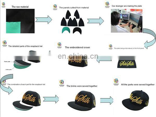 Leather patch logo 5 panel baseball cap custom back strap 5panel cap and hat