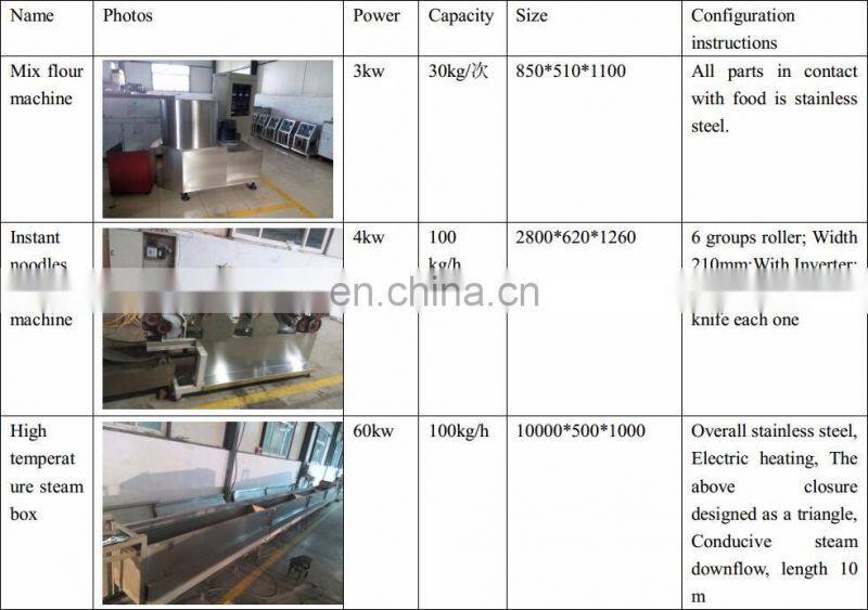 Commercial instant noodle vending machine/Stainless steel high efficiency instant noodle production line price