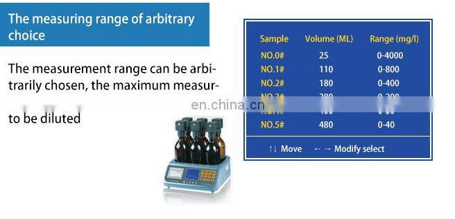 LH-BOD601BOD measuring instrument