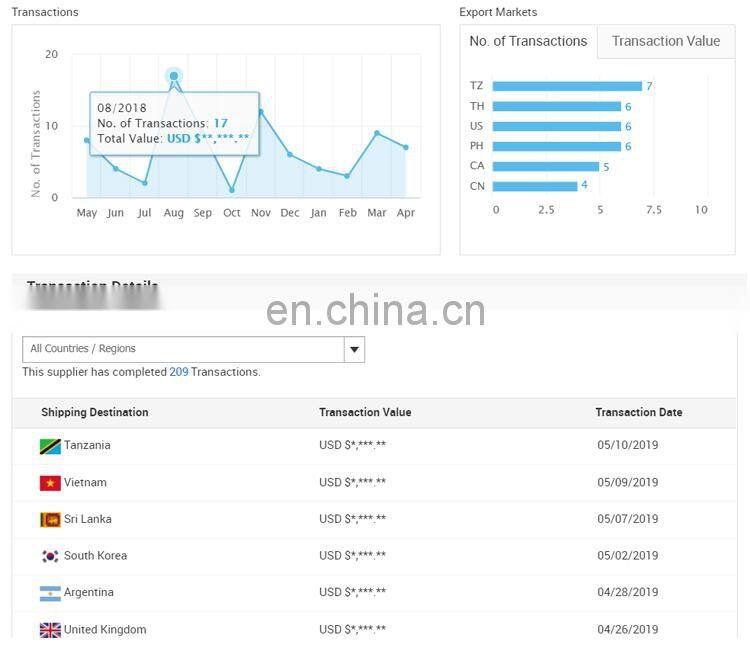 Mini Extruder For Pet Food /Dog Food Manufacture Machines/Fishing feed Making Machinery