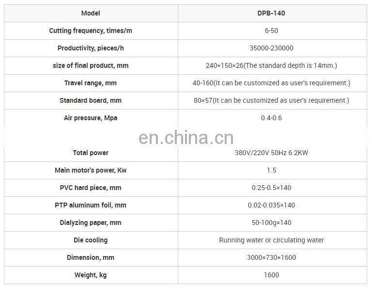 Automatic Small Dose Ketcup Tomato Sauce Liquid Blister Filling Sealing Packing Machine