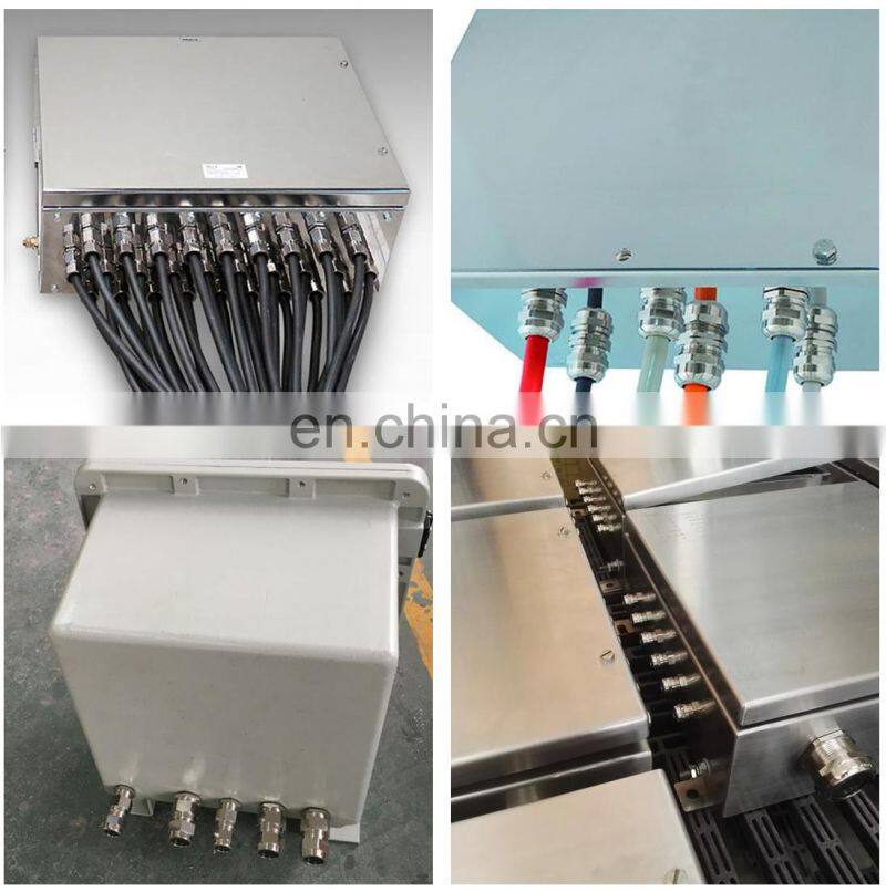 Direct Factory Flameproof Double Locking Single Sealing Stuffing EMC Cable Connector Gland Manufacturer