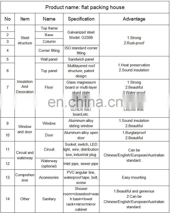 Container House Package/casa Prefabricated In Pvc/canam-self-made 20 Ft Hospital Container House