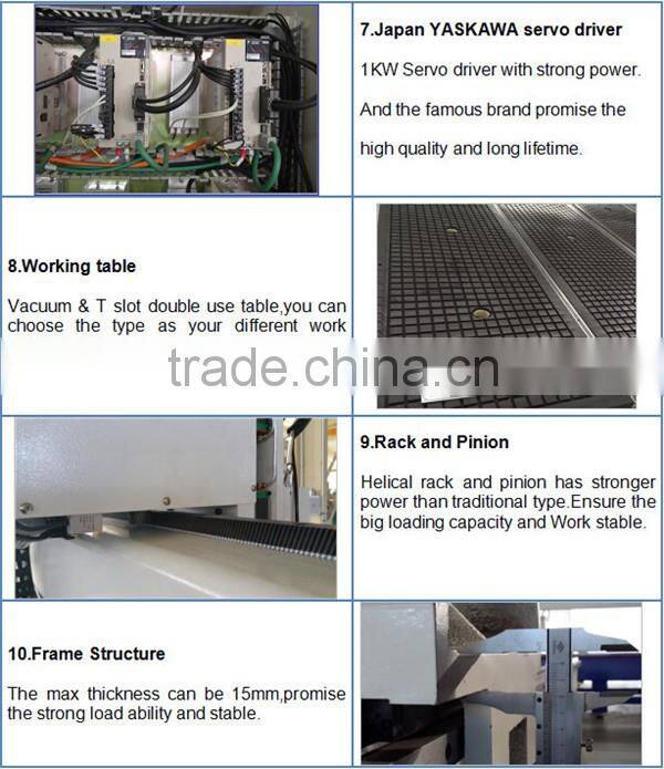 discount price furniture production line cnc machine for cabinets,cnc cutting milling machine with best price