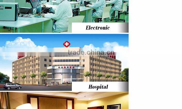 Impulse Bag Type Dust Collector For Improving The Wo k Environment At Production Plants