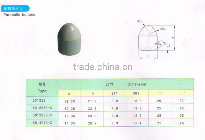 Down The Hole Drilling Bits of Tungsten carbide inserts button