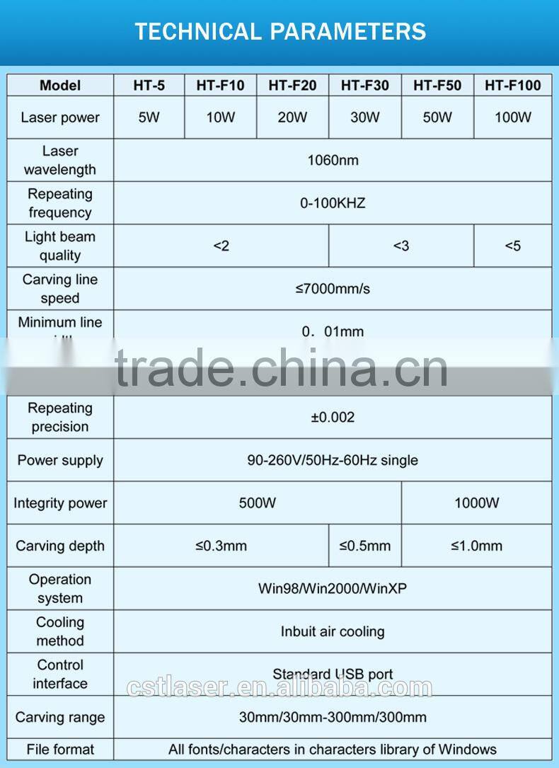 Jewelry engraving machine