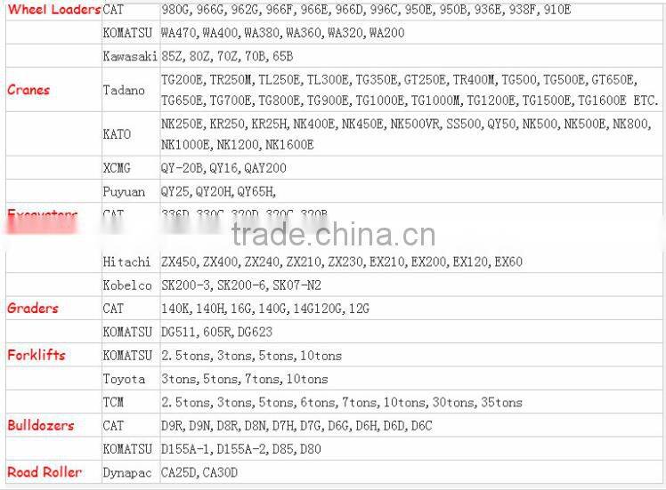 second hand CAT 120H grader new CAT 140grader 140k motor grader