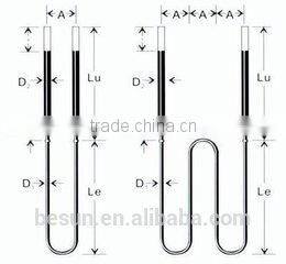 U shape elelctric high temperature MoSi2 heating element high quality heates