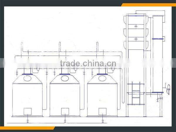 grape juice distillation machine