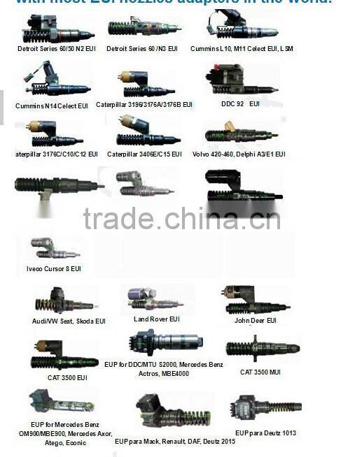 EUP/EUI TESTER/CAM BOX TEST SYSTEM--Unit Pump Bosch PLD-UPS