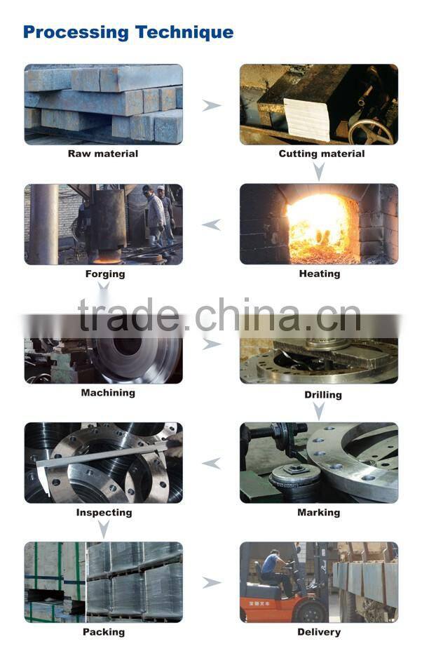 carbon steel gost 12821-80 flanges