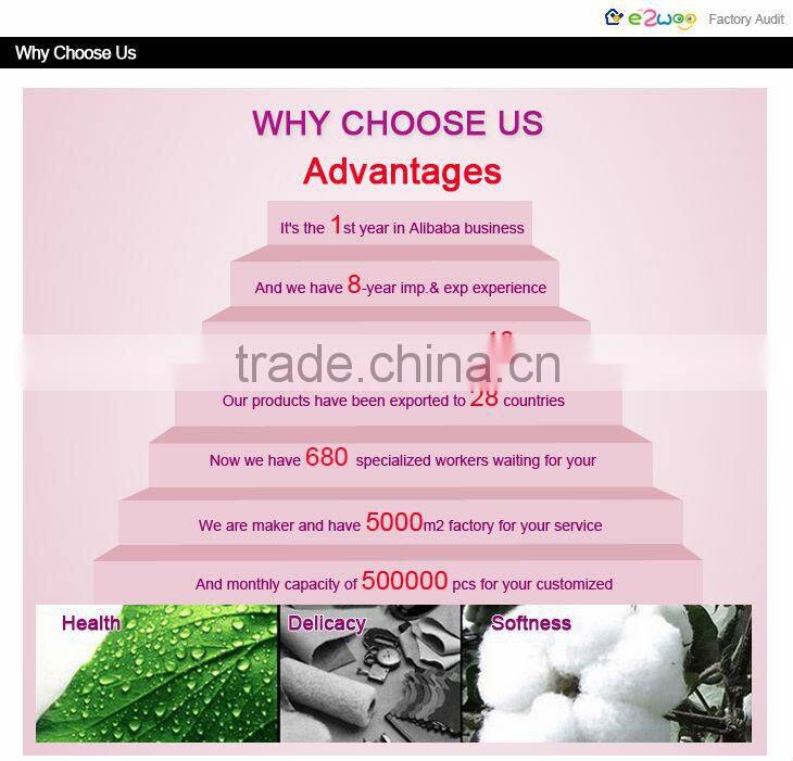 Wholesale Children Clothes Fashion Flower Girl Dress Of Online Shop