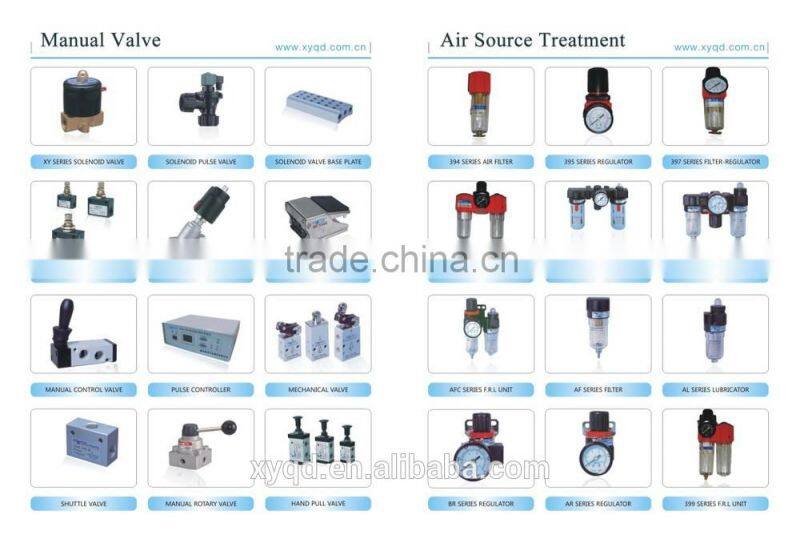 HV hand rotary valve Manual Operated Valve