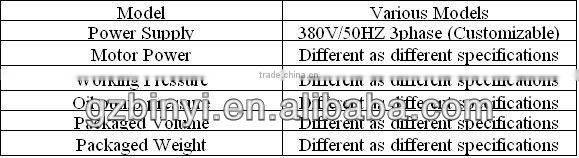Hydraulic Vertical Packing Machine Vertical Packing Machine With High Efficiency