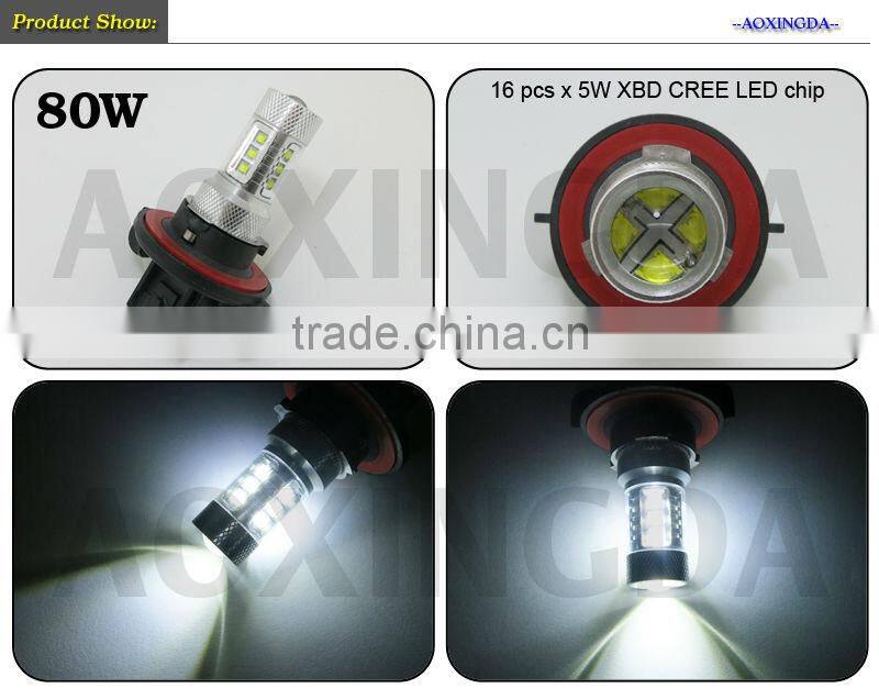 super bright C.R.E.E 80W LED bulb H13