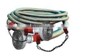 choke manifold