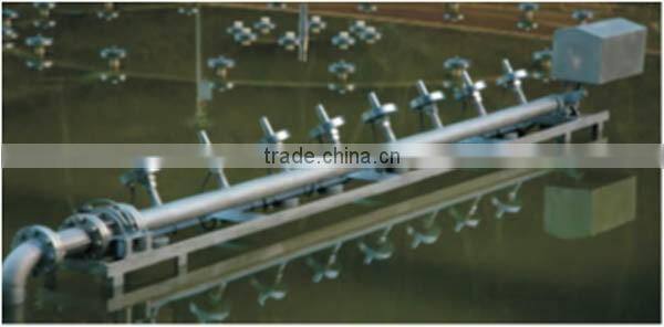 24W IP68 underwater fountain RGB LED lighting