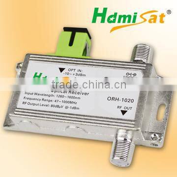 mini fiber optical receiver