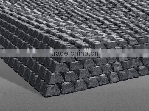 Graphite Electrode Paste