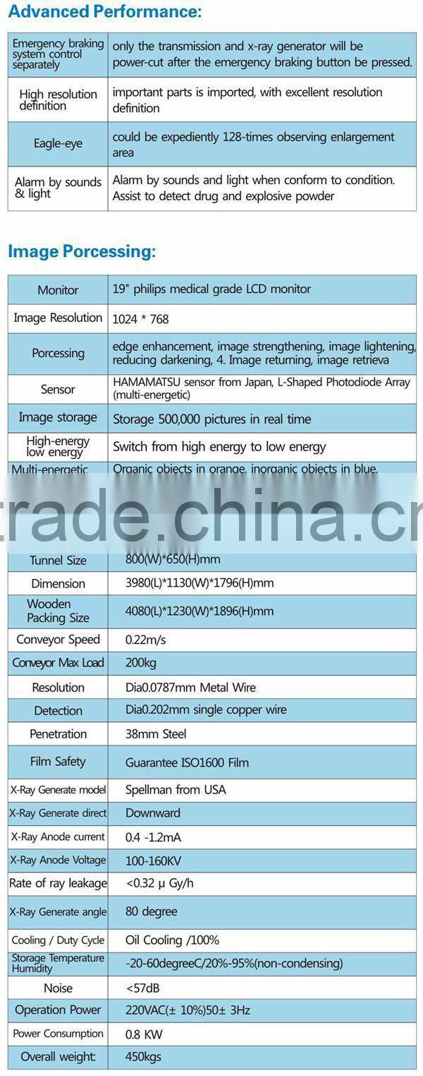 x-ray belt metal detector Saful TS-8065