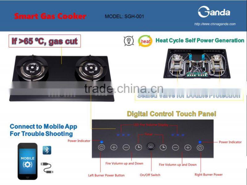 Smart Appliance Gas Cooker (SGH-001)