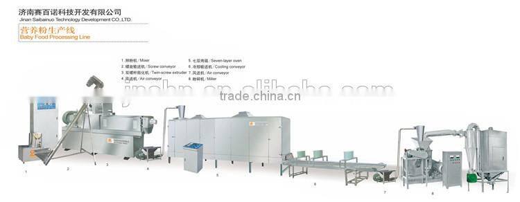 Stainless steel automatic baby food production plant