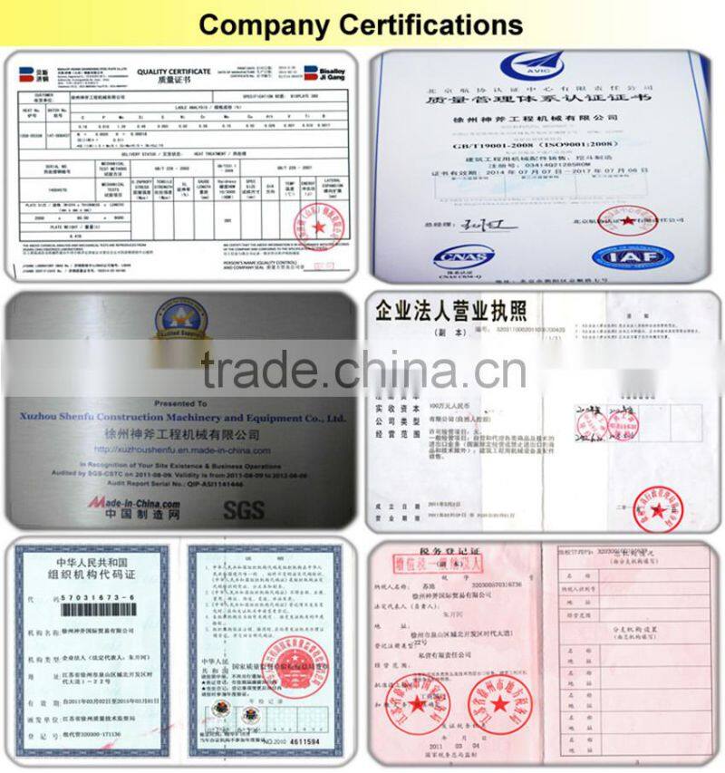 Manual Quick Coupler,Construction Machinery Parts