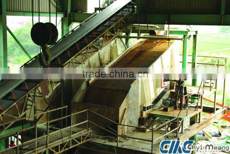 CMC VT SERIES MINI VIBRATING SCREEN MACHINE PRICE