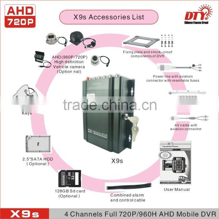 remote control 4ch mobile dvr h.264 3g wifi gps g-sensor vehicle mdvr ahd