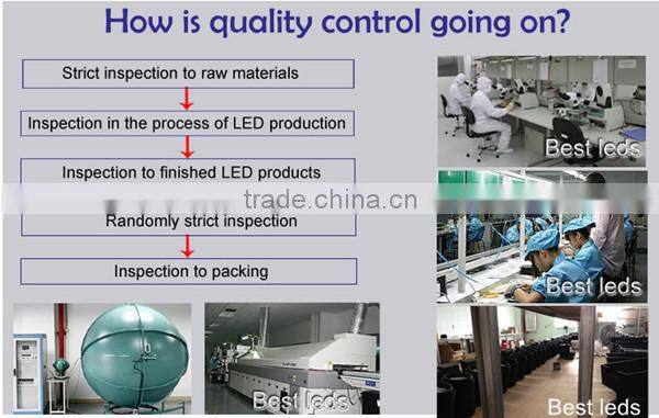 what is a high bay Industrial Lighting LED High Bay Lighting