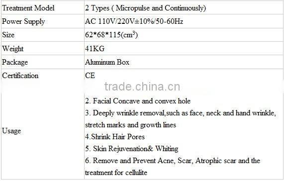 HOT!!! 2013 RF Fractional Micro Needle Beauty device