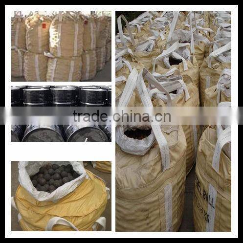 forged and casting steel grinding balls for ball mill