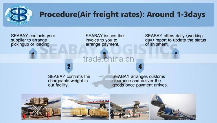 Promotional Import Export Russia Company