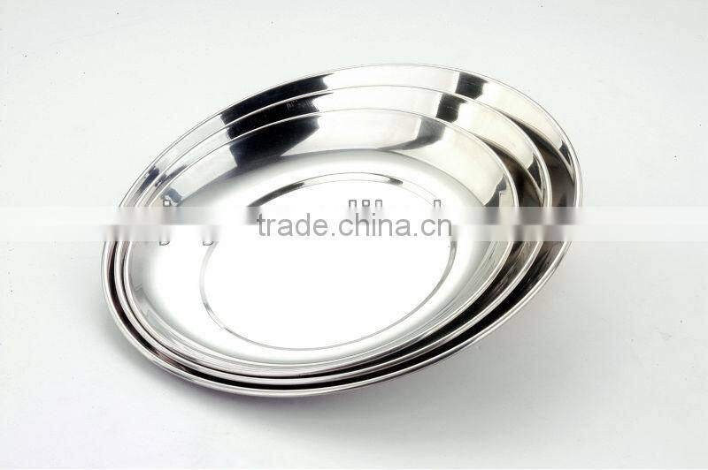 Stainless Steel Round Tray