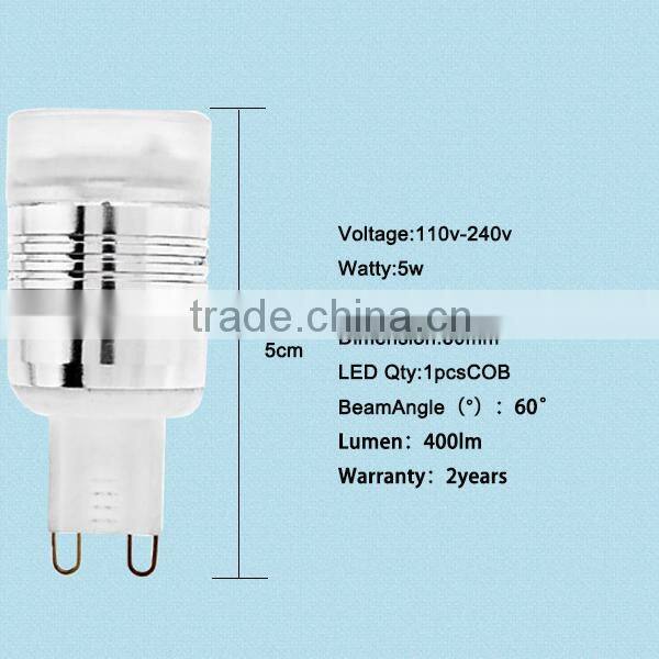 Newest Hotselling led spotlight 30w g9