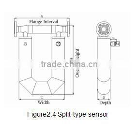 Coriolis Mass Flow Meter wih high qulity