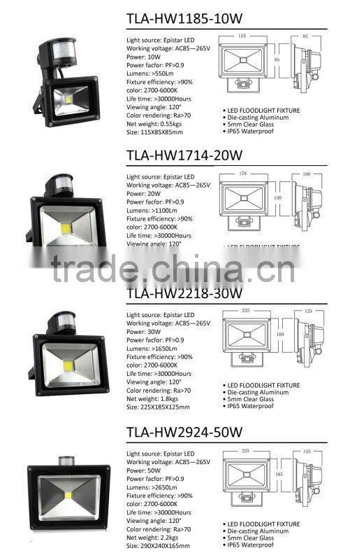 10w led flood light with sensor,led motion sensor light