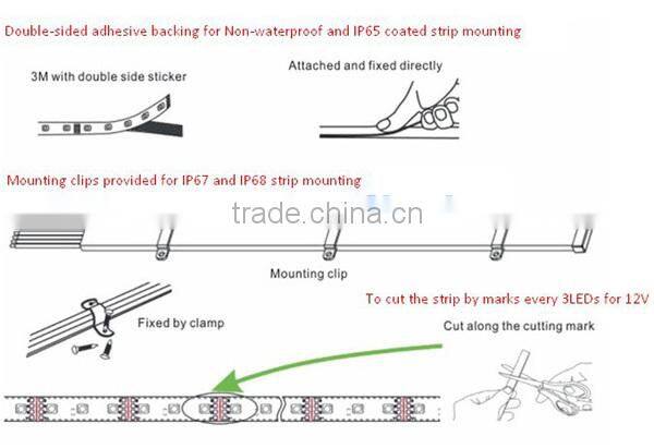 275nm uv led,395nm uv led lamp,380nm uv led strip