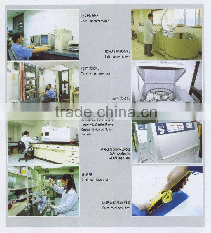 Galvanized steel sheet and coil 112118