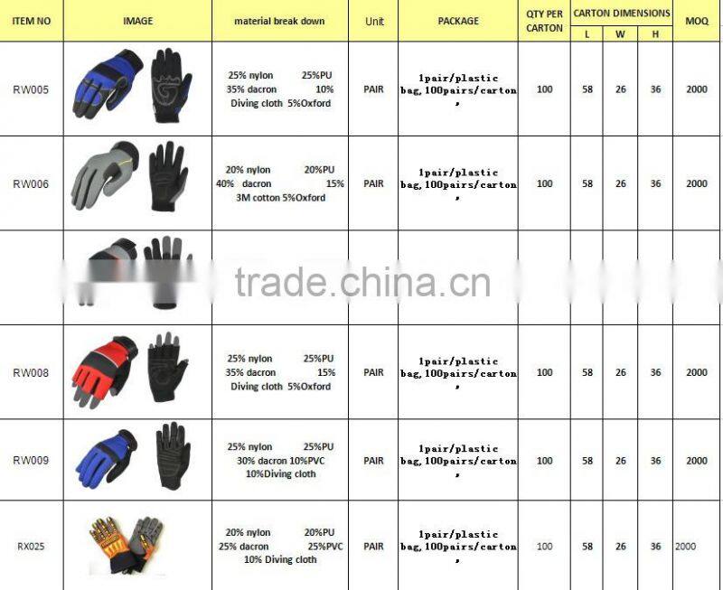 High Quality Ladies Leather Gardening Gloves