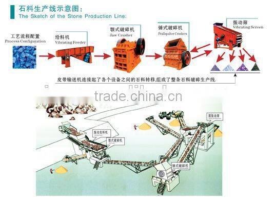 ice crusher machie with high quality