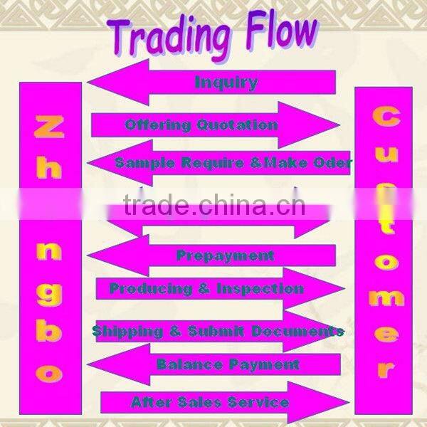 Heart Shape Aluminum Cake Pan Disposable C108